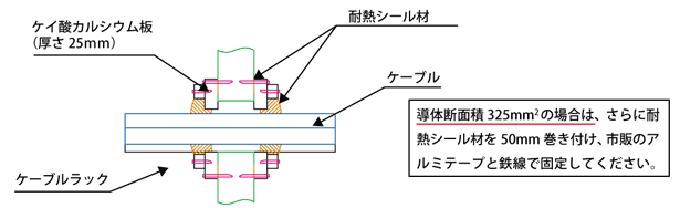 施工断面図